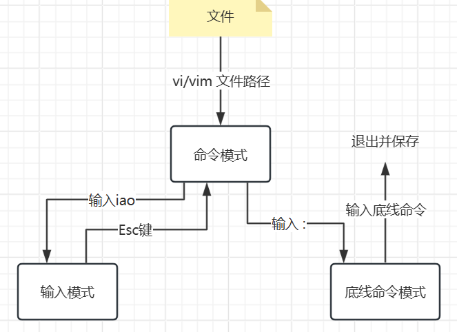 image-20251022112343924