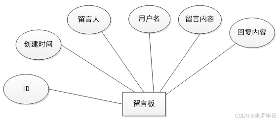 841482e070b444d38d50710c2a87eb68.png