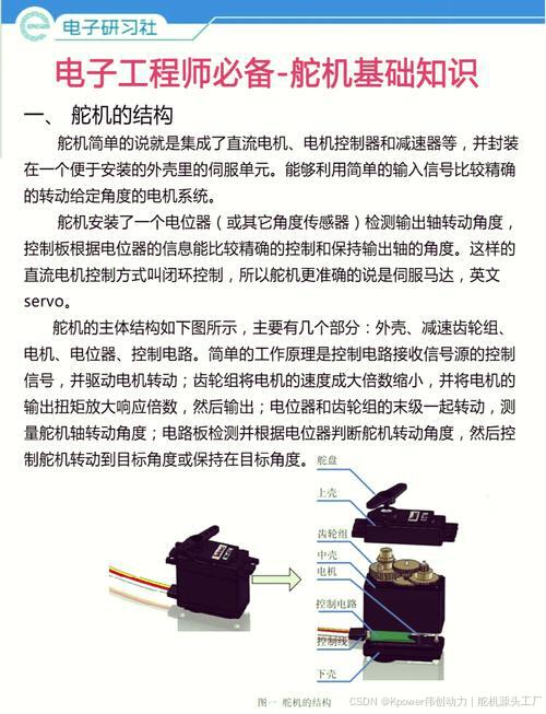 stc15舵机_stm33舵机原理_stm32舵机驱动电路