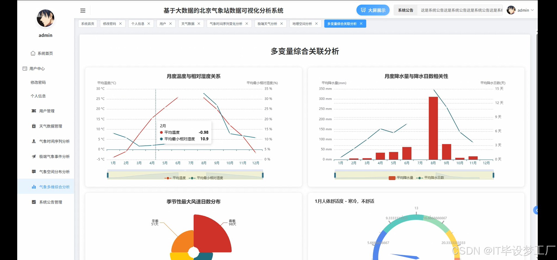 基于大数据的北京气象站数据可视化分析系统-气象多维综合分析