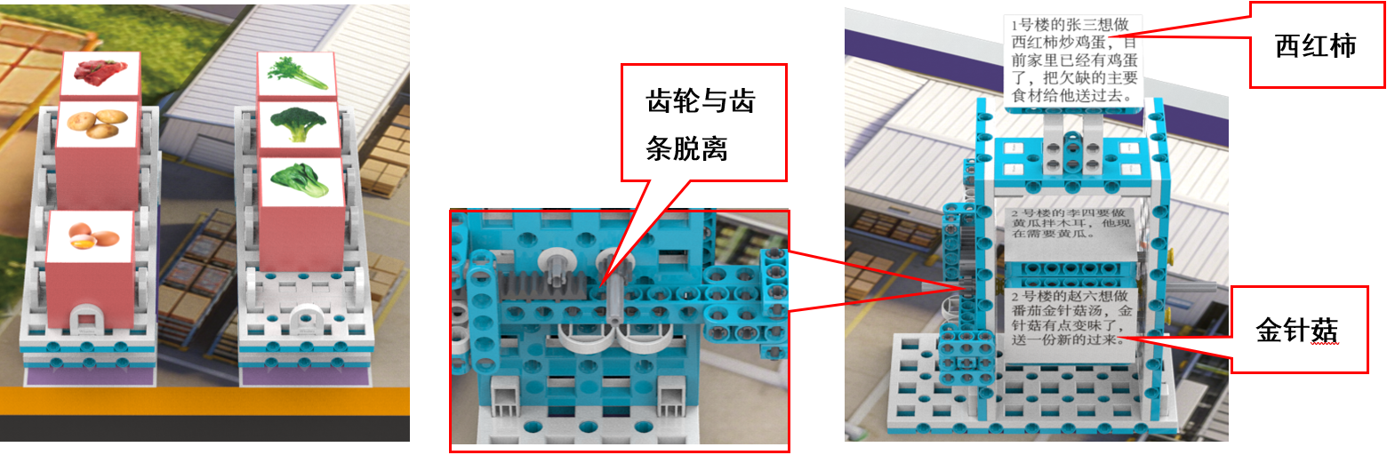 ▲ 图4.10 完成状态示意图