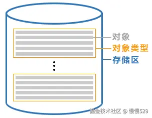 外链图片转存失败,源站可能有防盗链机制,建议将图片保存下来直接上传