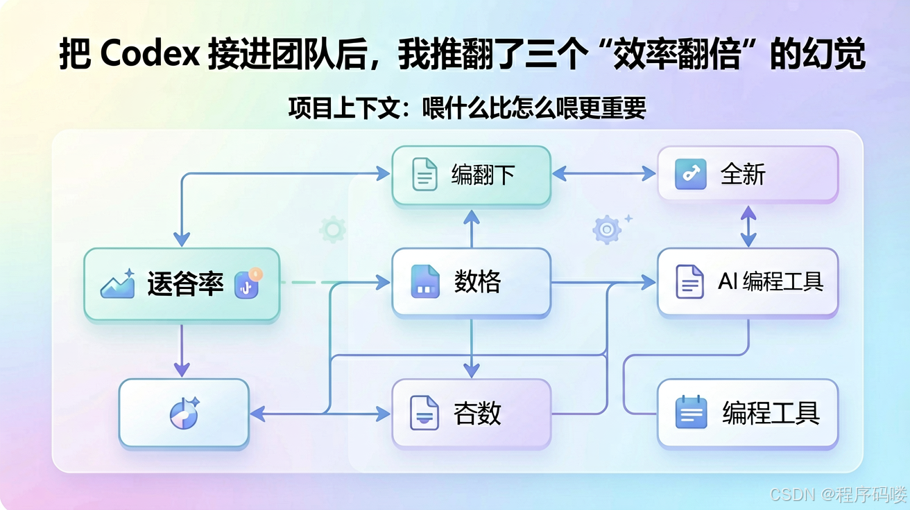文章插图 2
