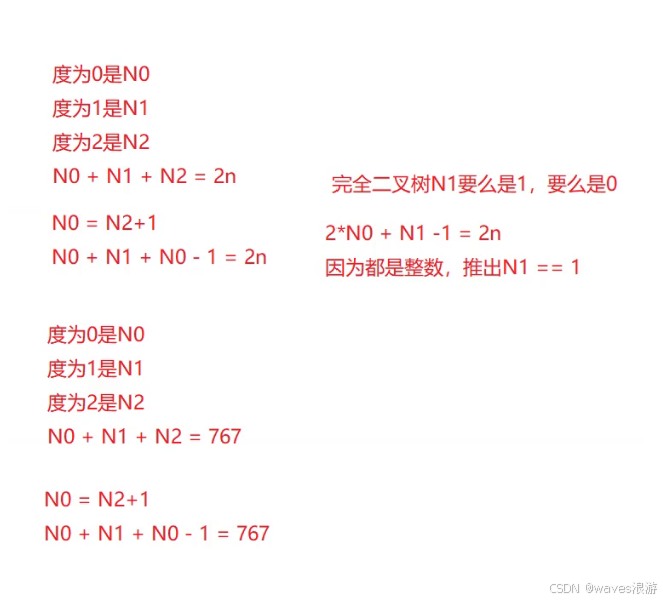 二叉树详解（2）