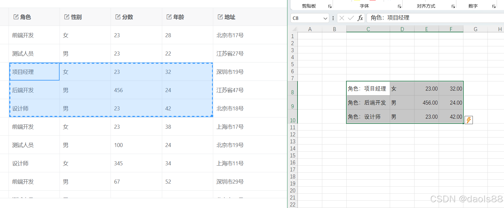 vxe-table 复制单元格时如何自定义内容,自定义复制的文本内容_js table文本自由选择复制-CSDN博客