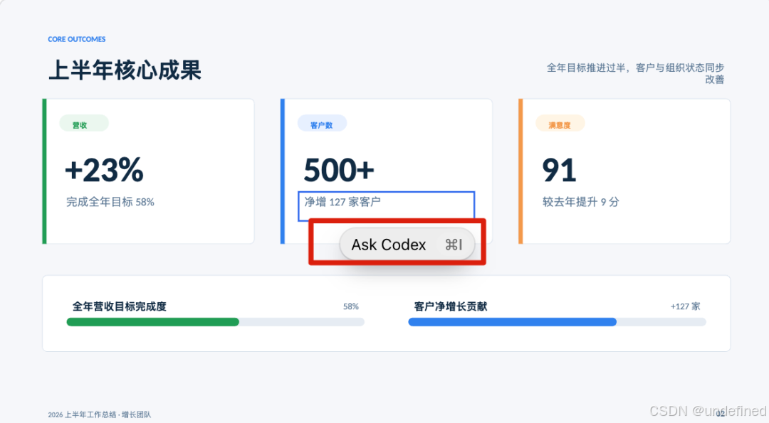 Codex Presentations 预览与局部编辑