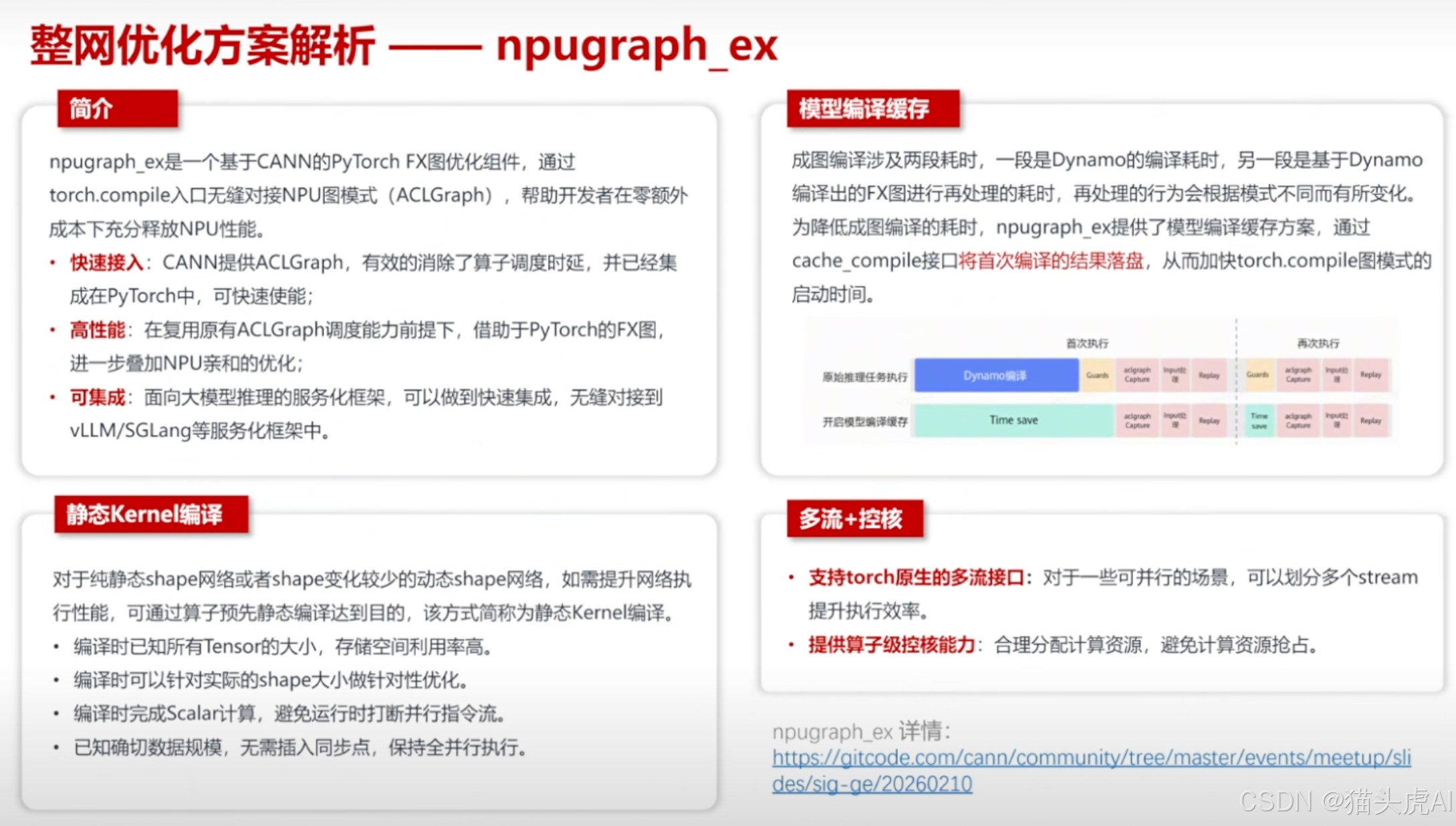 开源软件技术栈部分｜整网优化方案解析npugraph_ex