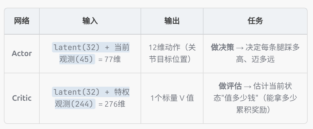 这里是引用