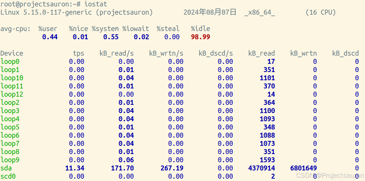 Linux 下查看 CPU 使用率