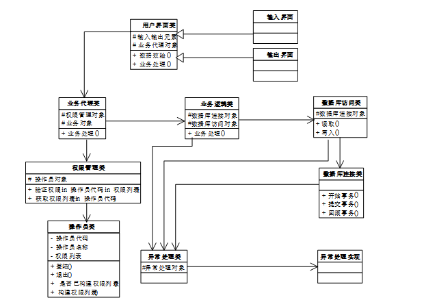 设计图纸是什么职位 84d7122e323846198b32451ade7f3473.png