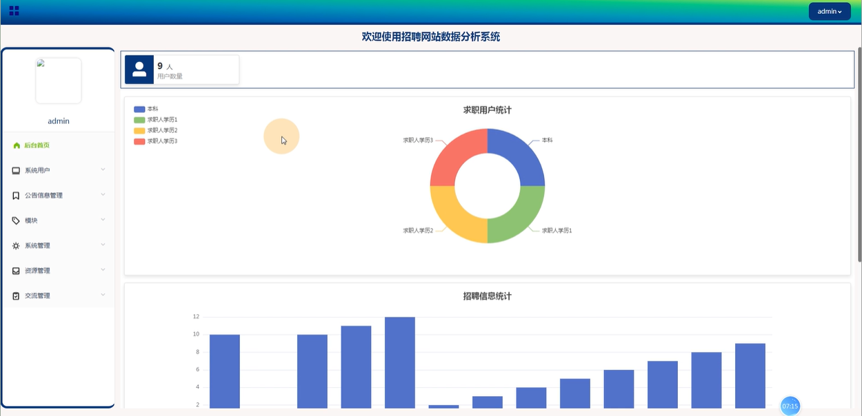 基于Python招聘网站数据分析系统的设计与实现-计算机毕业设计源码03088