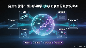 自主智能体:面向多组学+多模态联合的复杂疾病 AI封面图