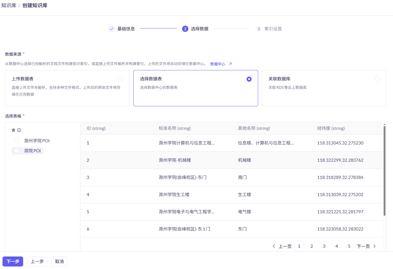 添加数据到知识库