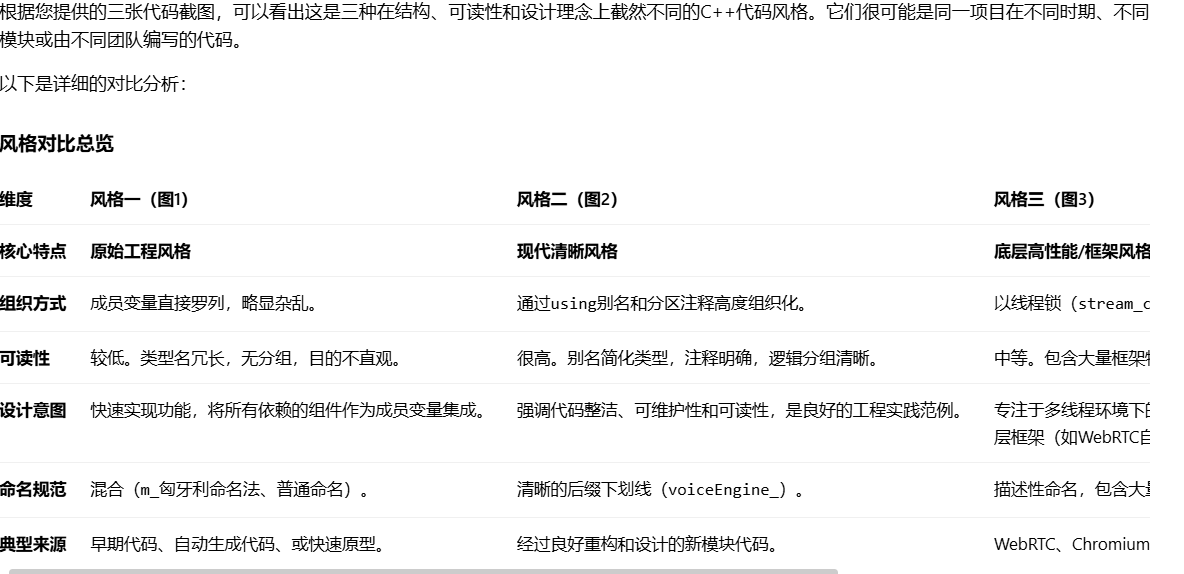 AI对代码风格的评价