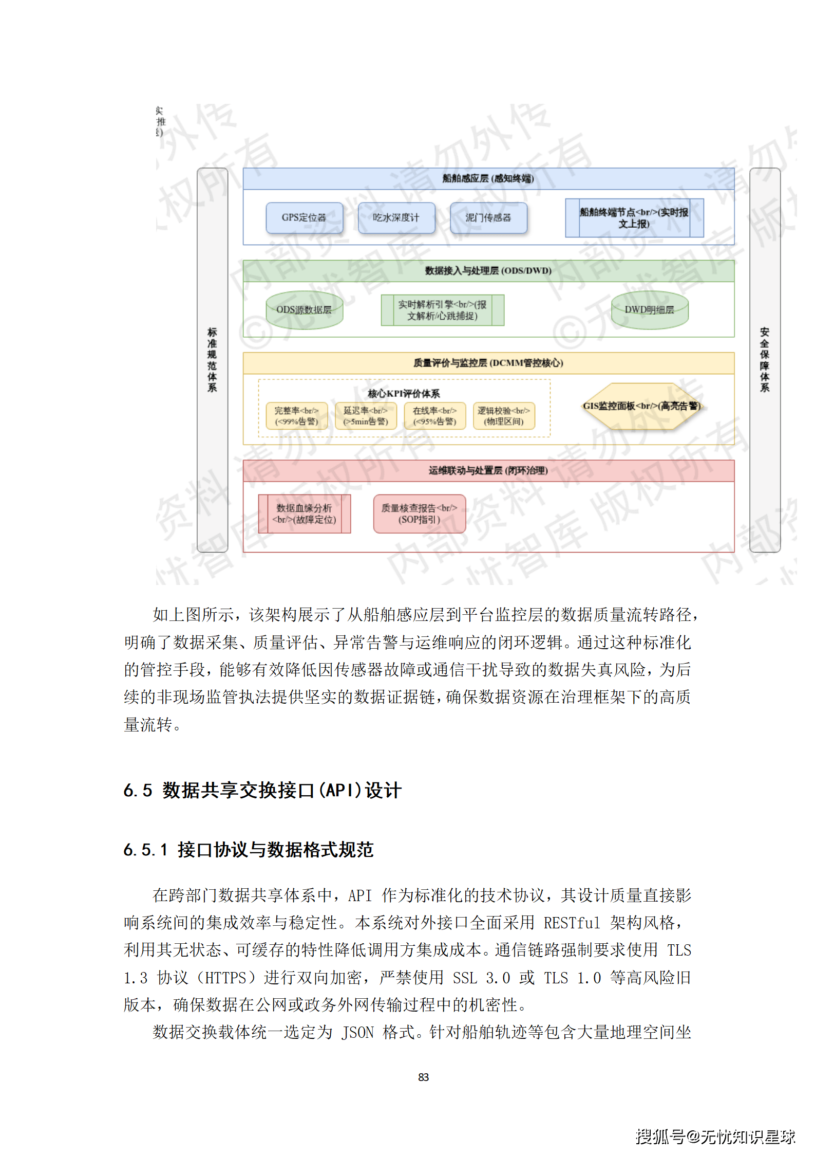 远洋船舶卫星宽带接入与智慧航运管理平台建设方案_83.png