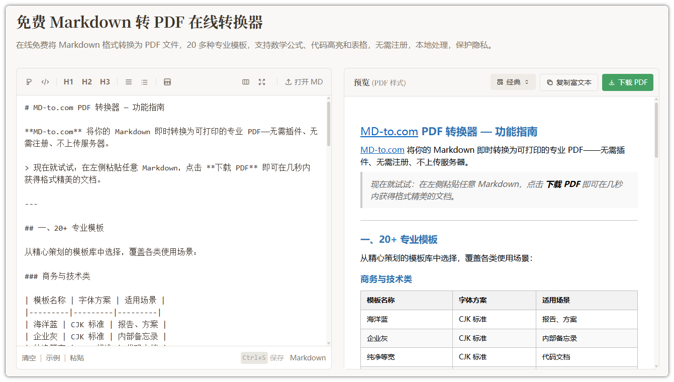Markdown 转 PDF