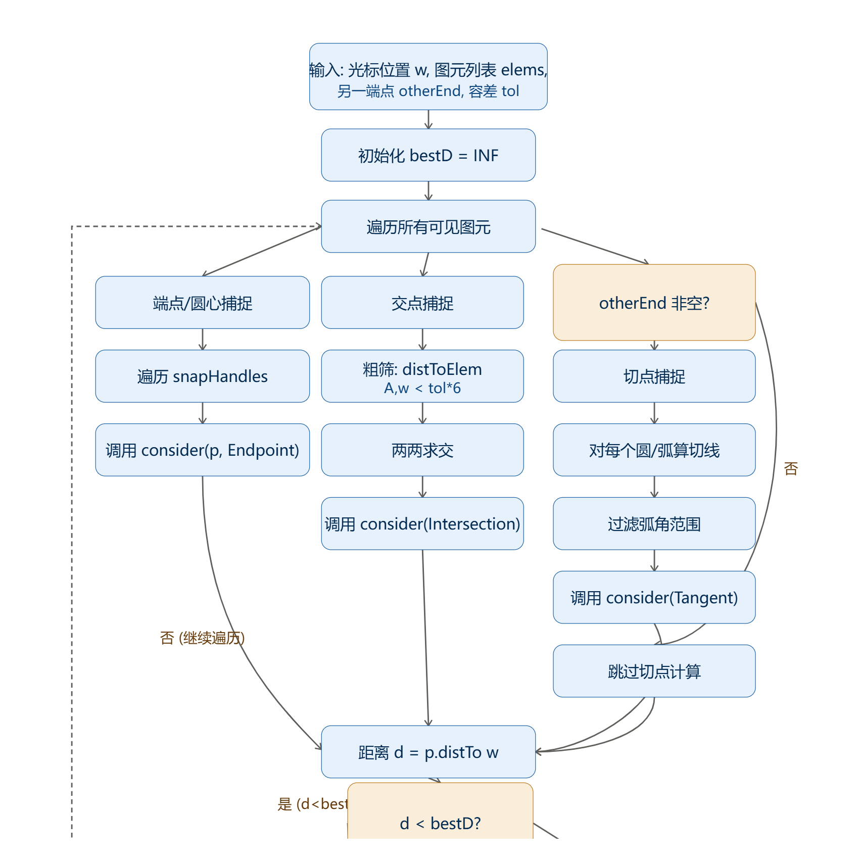8588d132dd074ec786c26fa8edb64983.png