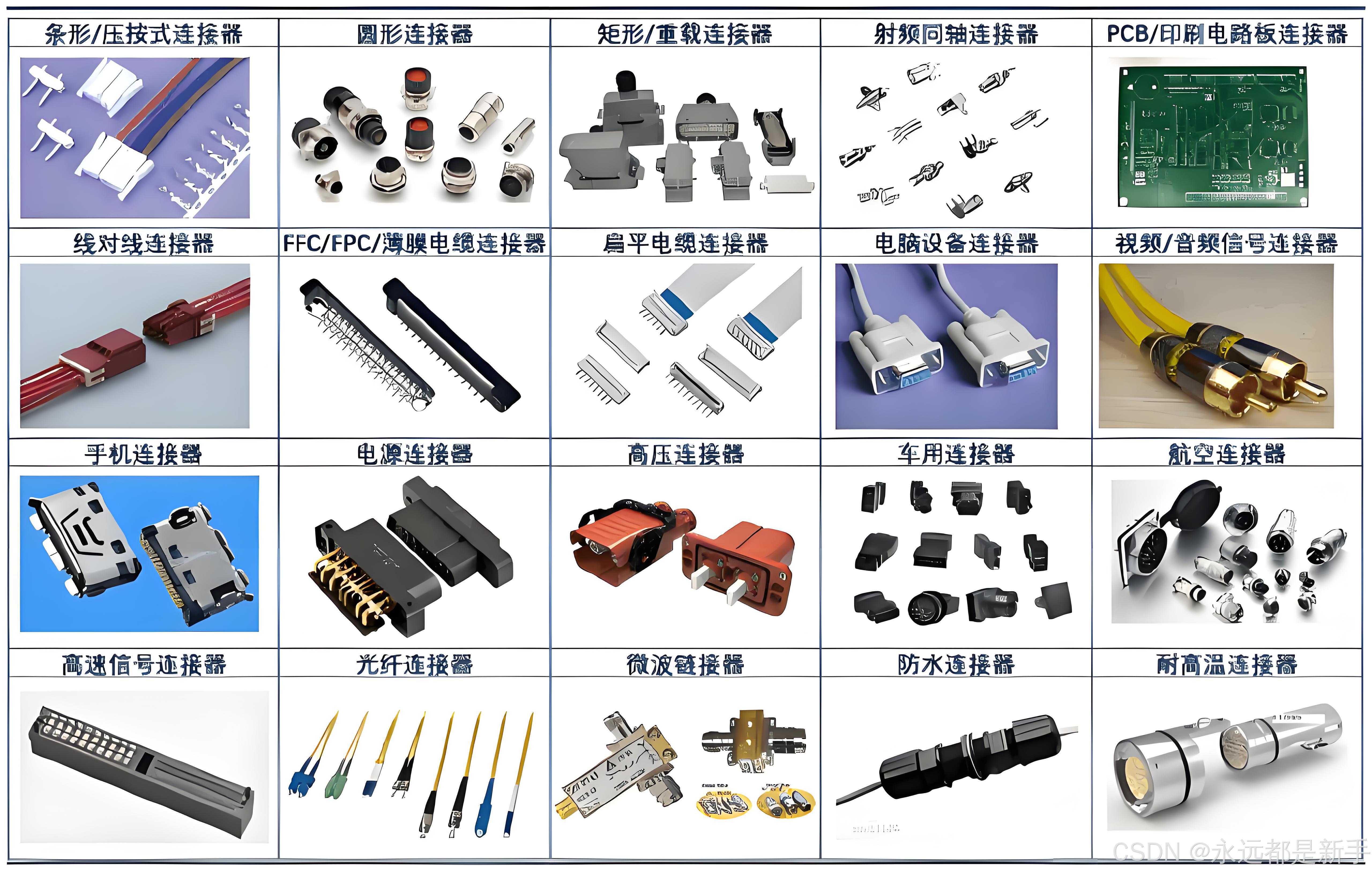关于chajian的信息 关于chajian的信息