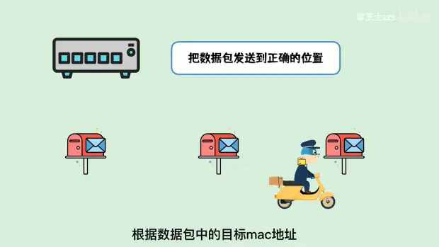 GoWeb开发_go开发web项目