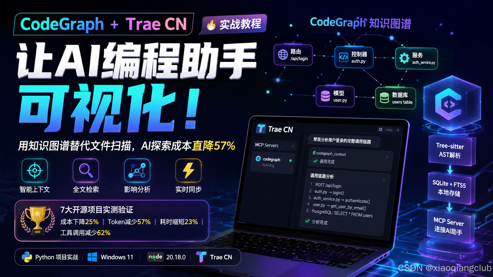 AI 编程总在疯狂读文件？CodeGraph + Trae CN 实测：Token 直降57%，探索成本砍掉一半（CodeGraph 接入 ...