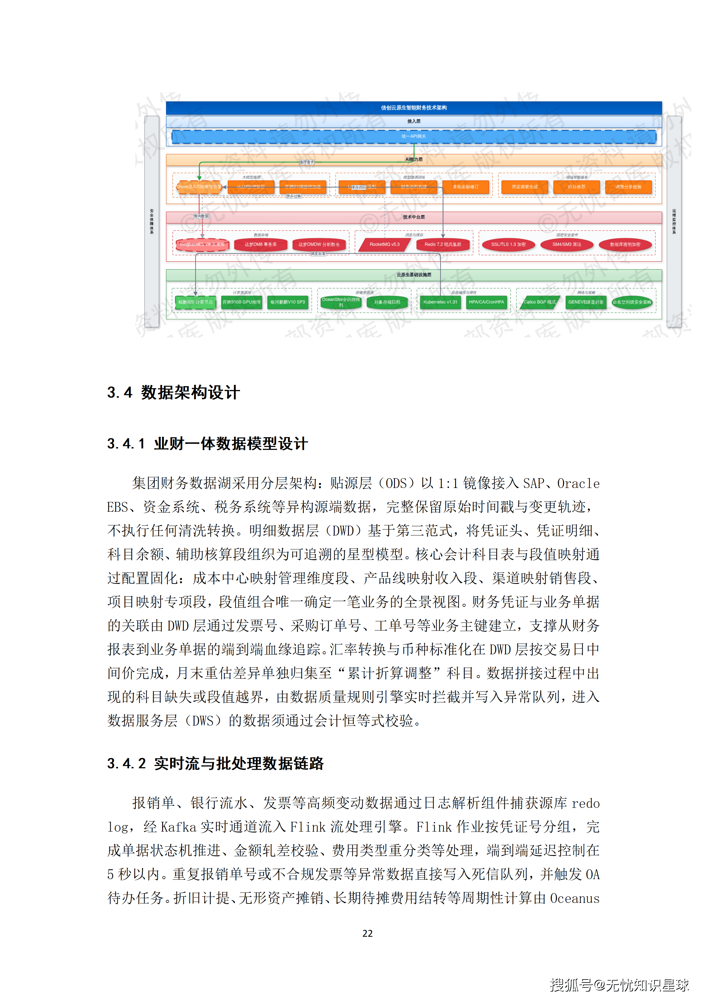 某大型集团财务共享中心AI Agent全流程自动化提效平台建设方案_22.png
