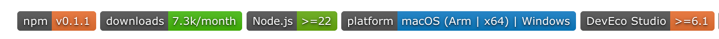 NPM Version