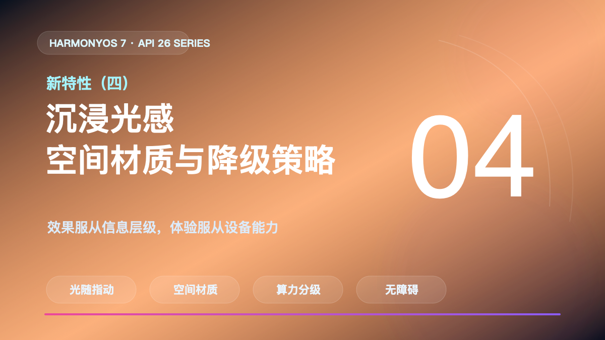 HarmonyOS 7 新特性（四）封面