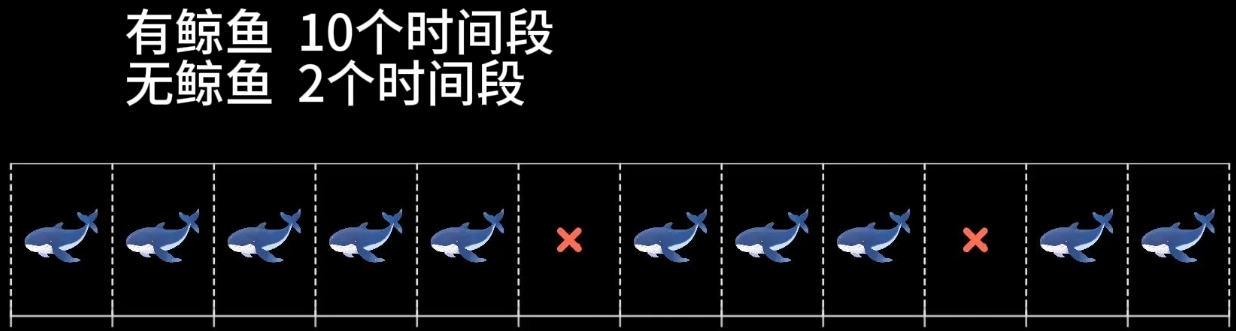 外链图片转存失败,源站可能有防盗链机制,建议将图片保存下来直接上传