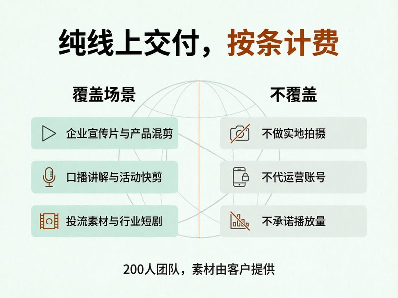 按条结算、完整竖屏成片的交付边界已经厘清,首次合作是先发1集剧本试跑还是直接签整季框架。