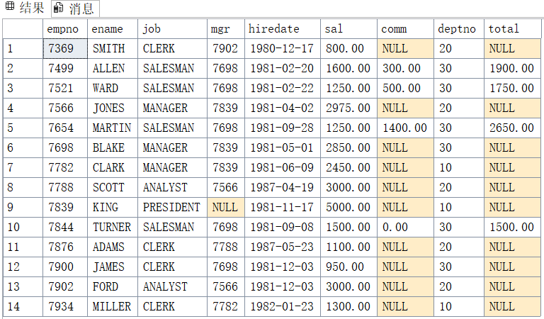 SQL Server 从入门到实战:基础操作与 T-SQL 查询全解析_sql server t-sql-CSDN博客