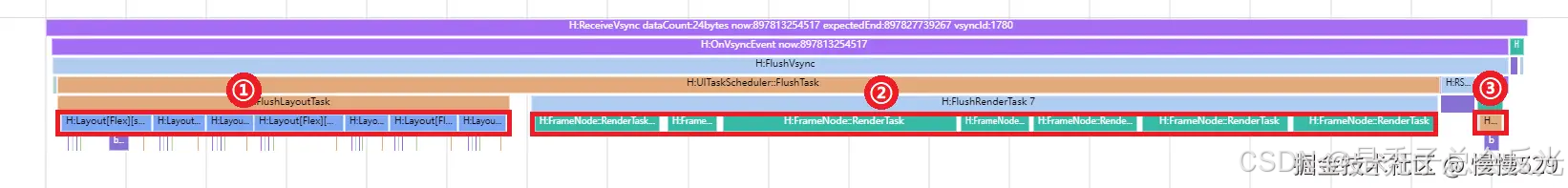 外链图片转存失败,源站可能有防盗链机制,建议将图片保存下来直接上传