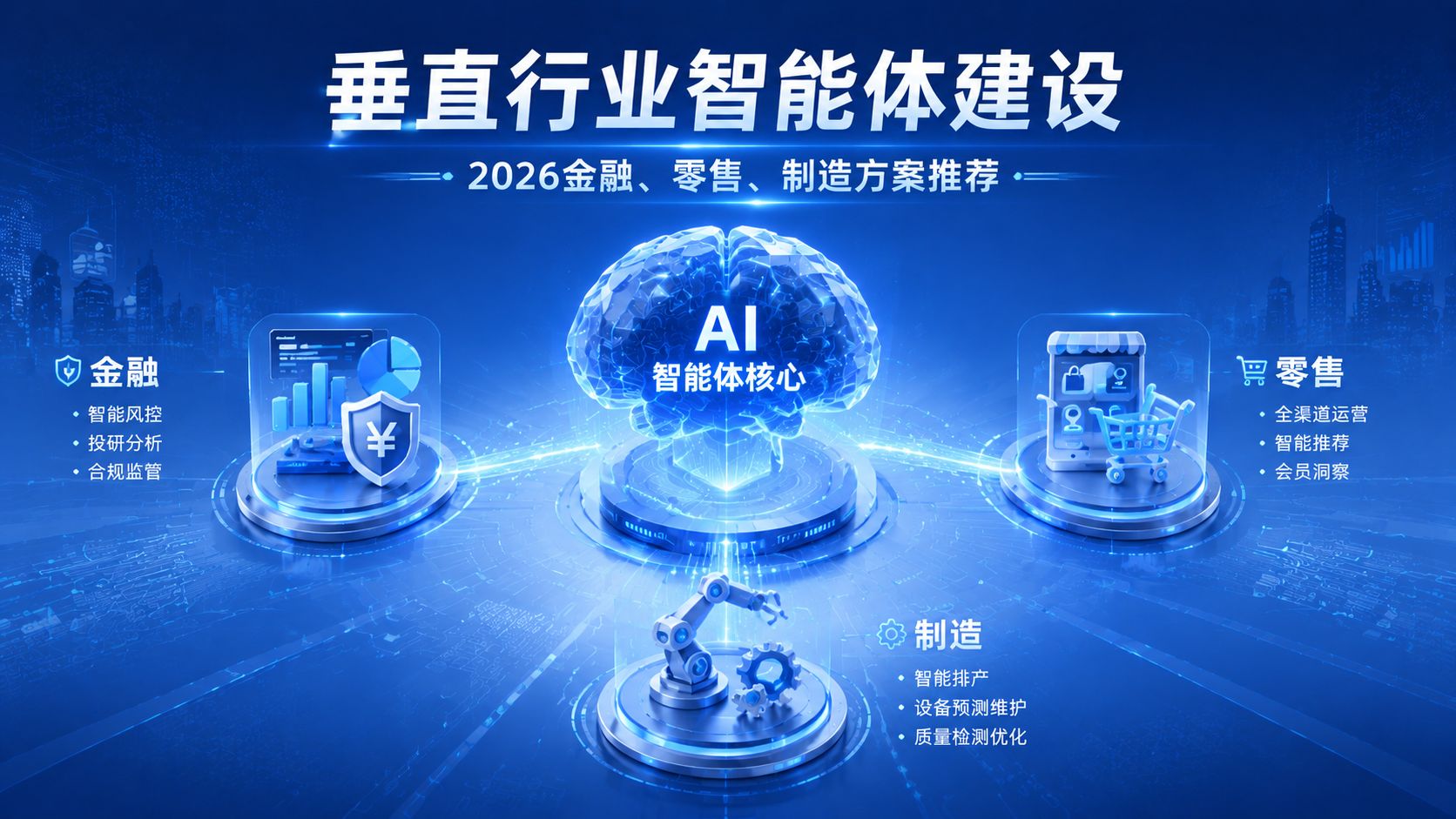 垂直行业智能体建设