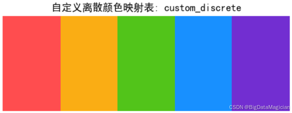 在這里插入圖片描述