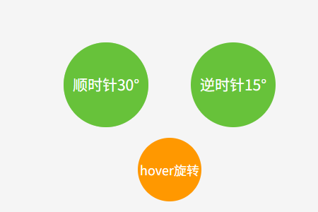 SVG进阶-让你的SVG鹤立鸡群_svg rotate-CSDN博客