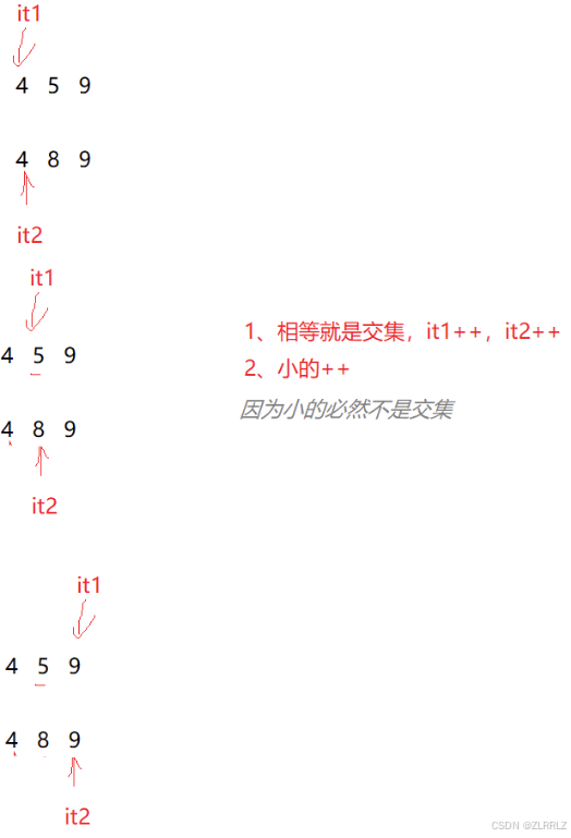 【C++】map和set的使用 _c++中遍历set集合