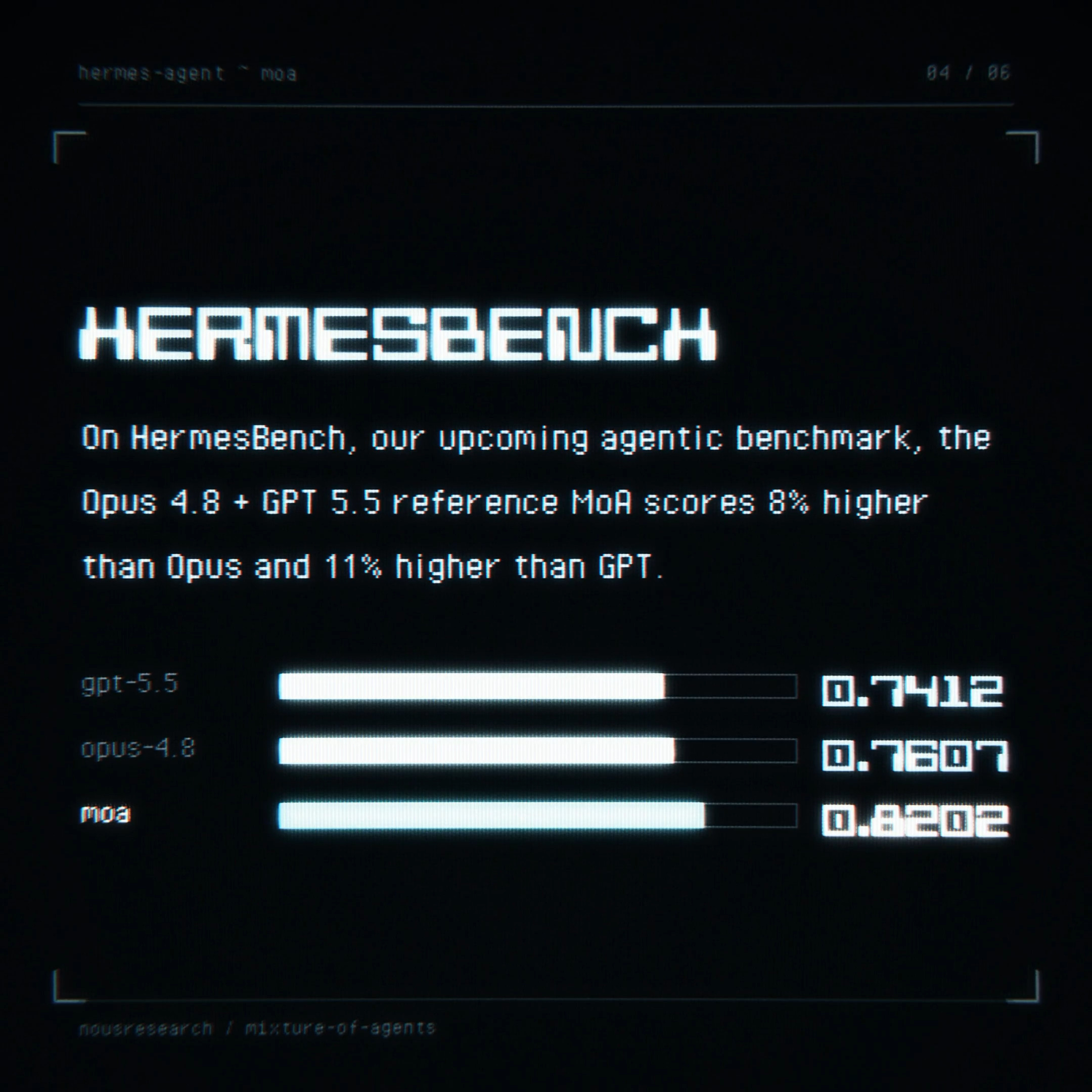 Nous Research 推出 Hermes Agent MoA 2.0