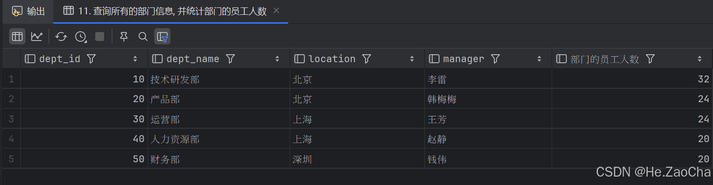 查询所有的部门信息, 并统计部门的员工人数