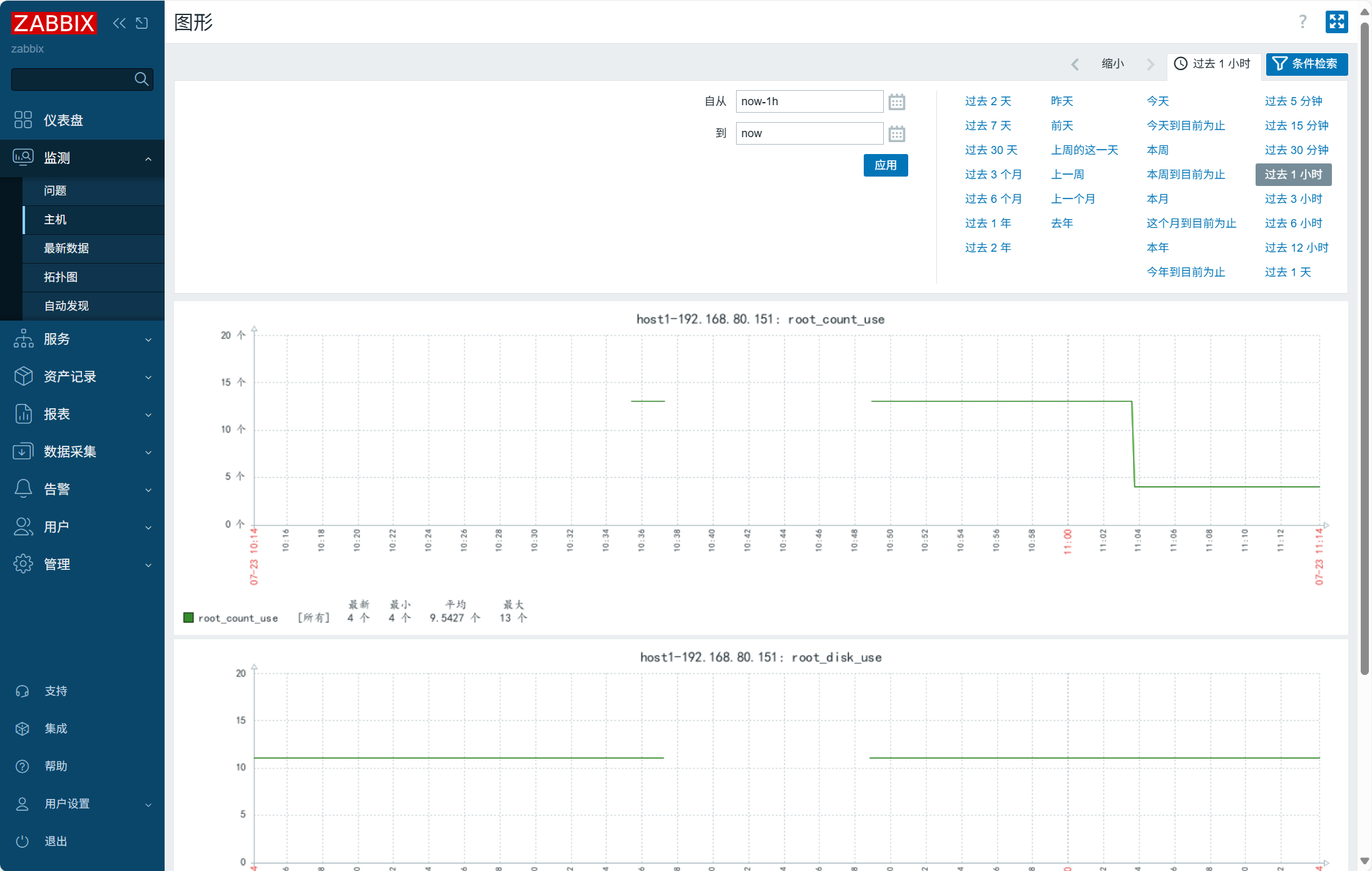 Rocky9.4部署Zabbix7_rocky 9 docker部署zabbix7.0