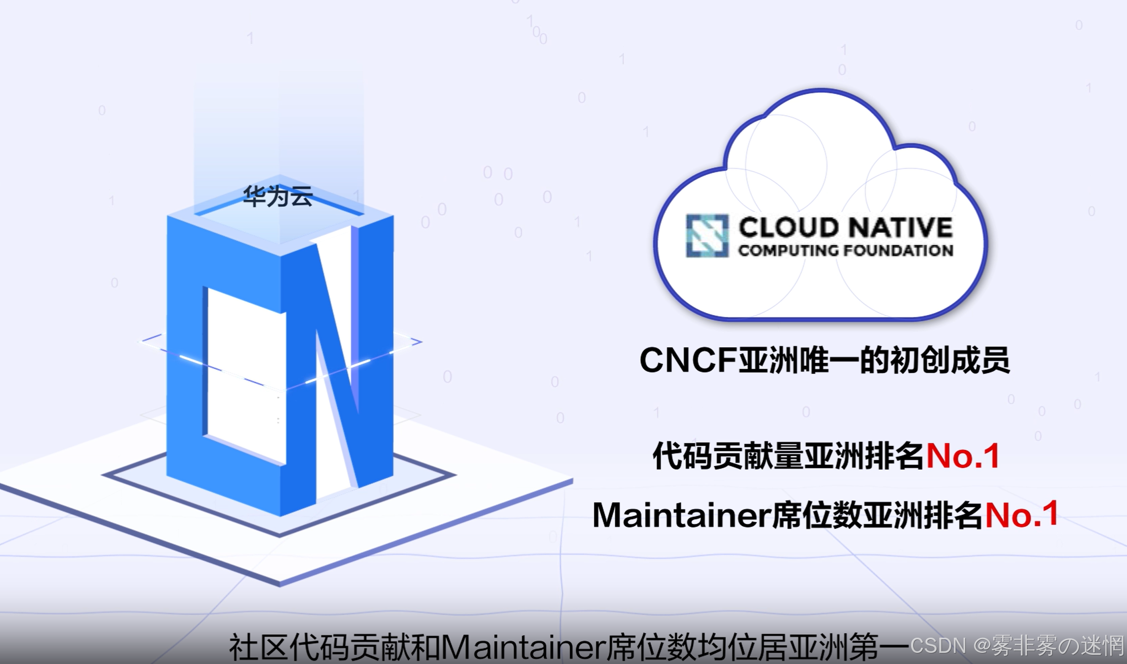 华为云Flexus+DeepSeek征文｜深度解析华为云：企业级云计算服务的全面评测：安装博查插件-搭建模态AI搜索_华为云配置中心