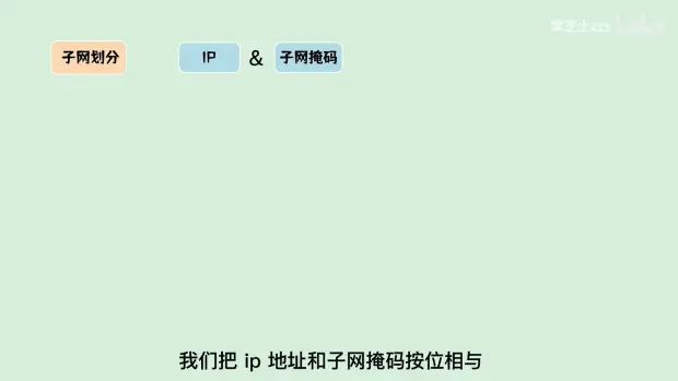 GoWeb开发_go开发web项目