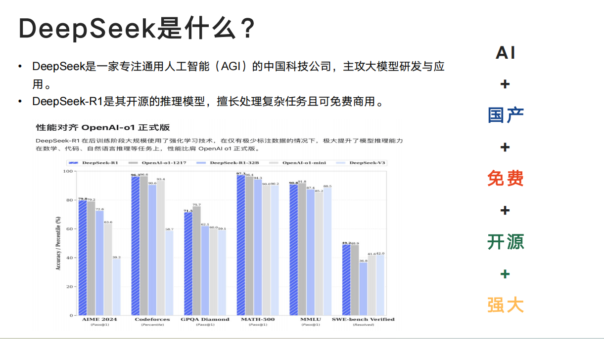 DeepSeek与Kimi强强联手，解锁AI新境界