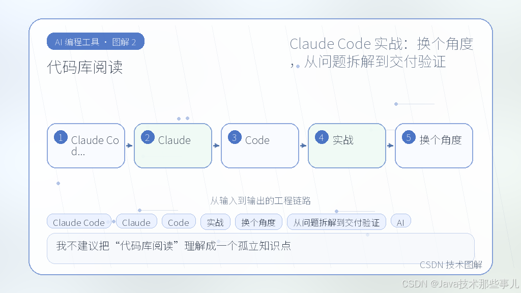文章插图 2