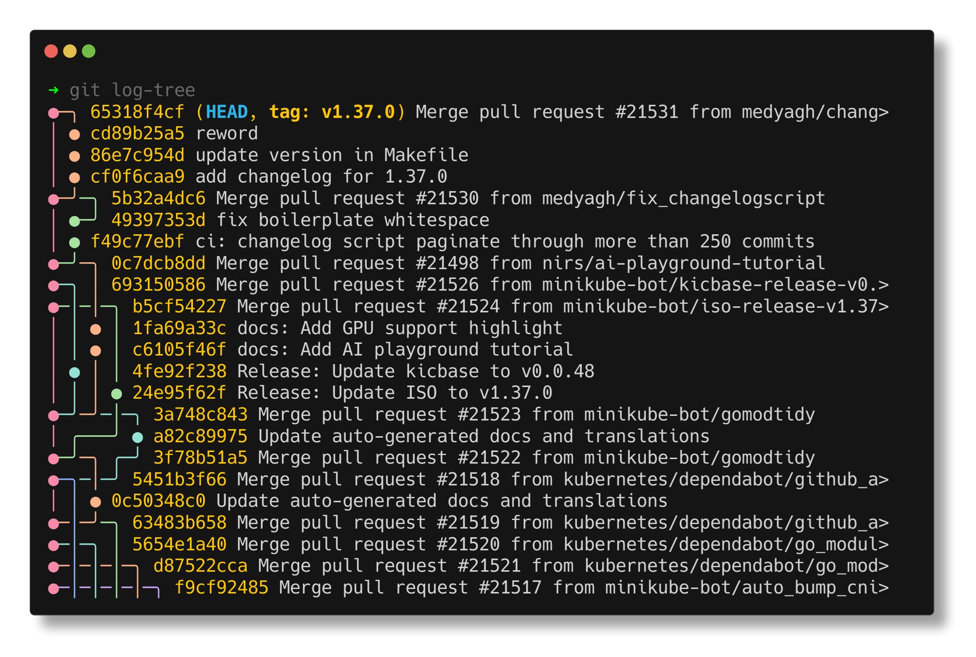 好用的查看git log graph的软件:git-log-tree-CSDN博客