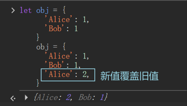 覆盖
