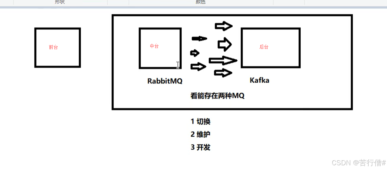 外链图片转存失败,源站可能有防盗链机制,建议将图片保存下来直接上传