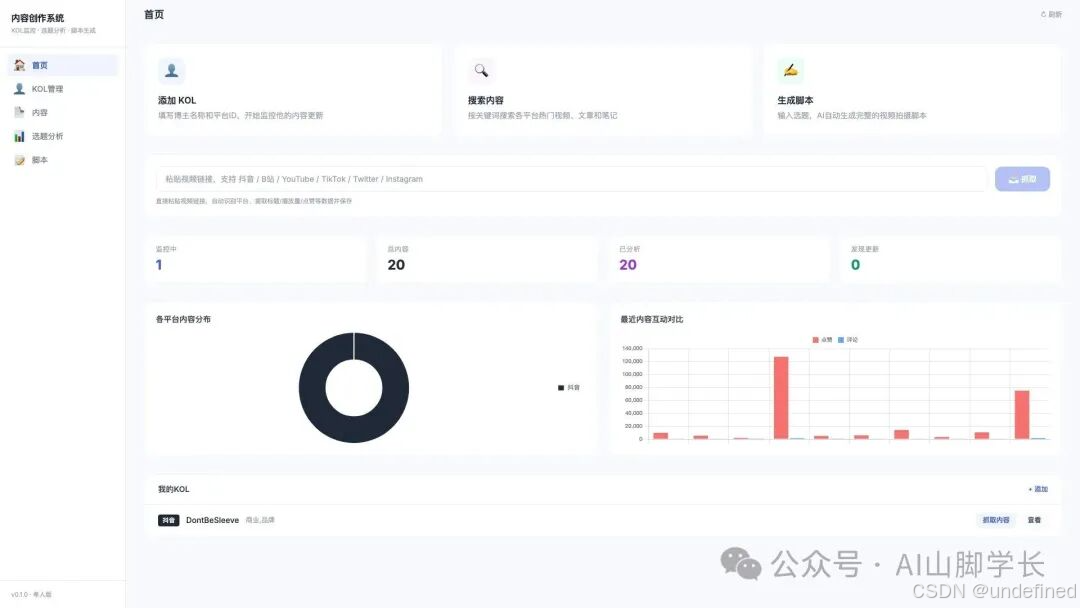 2026年我写了一套内容分析系统，专门拆解爆款博主的选题逻辑