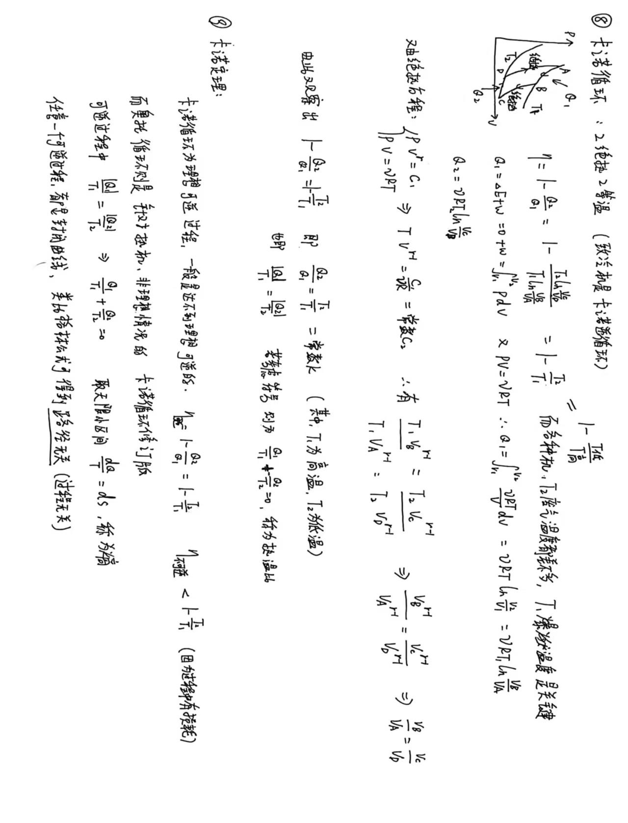 大学物理：热力学-CSDN博客