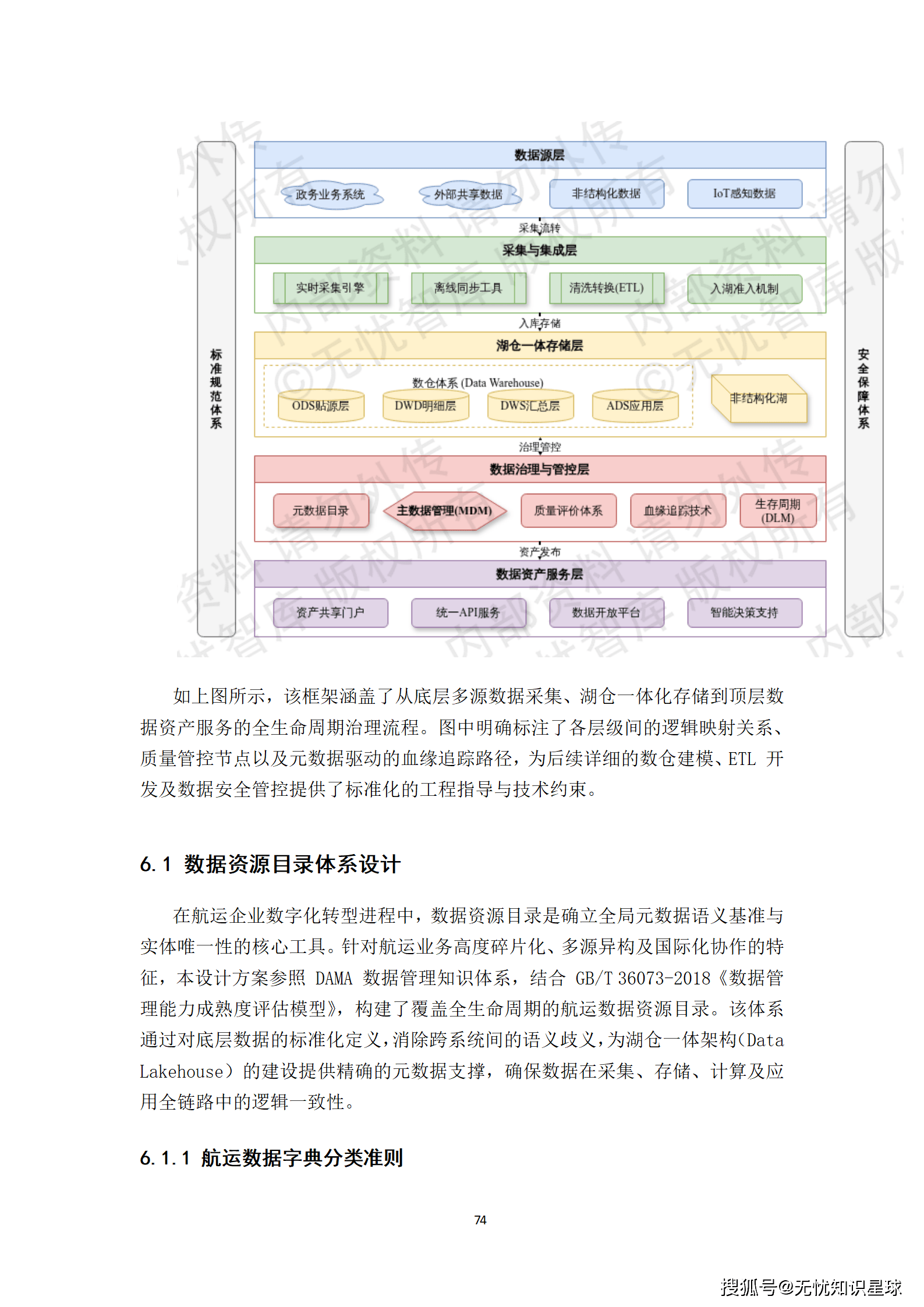 远洋船舶卫星宽带接入与智慧航运管理平台建设方案_74.png