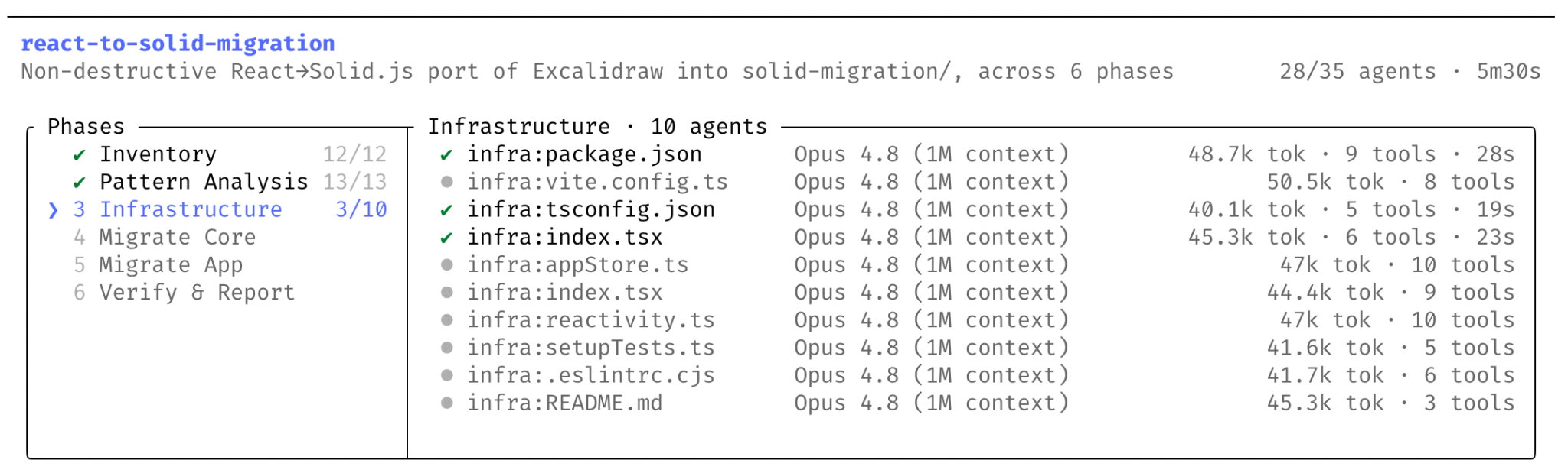 Claude Dynamic Workflows 运行界面