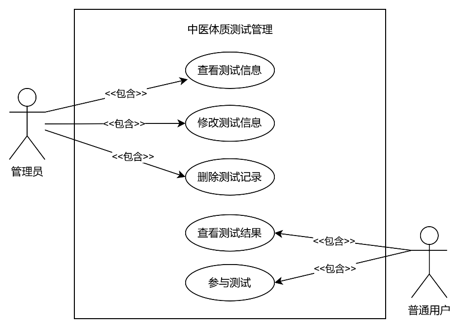 图9